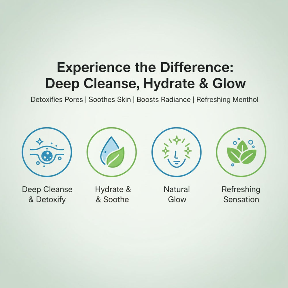 Glimify Cucumber Glow cleansing mud mask