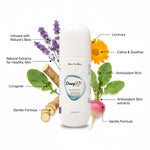 Cleanser powered by 5 percent Hyaluronic Acid for multi layer hydration and smooth radiant skin