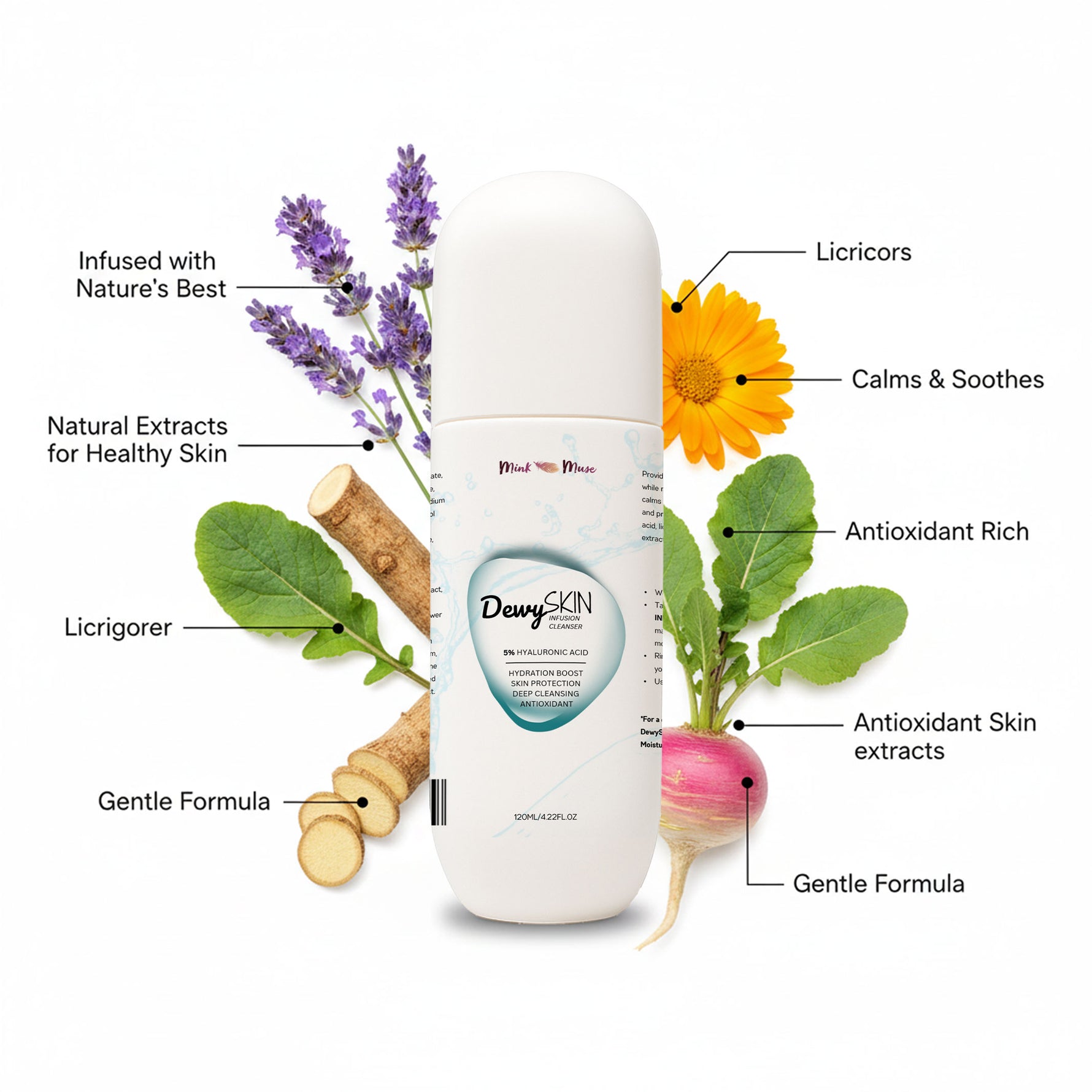 Cleanser powered by 5 percent Hyaluronic Acid for multi layer hydration and smooth radiant skin