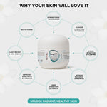 DewySKIN moisturizer benefits chart showing hydration, elasticity, radiance and firmness