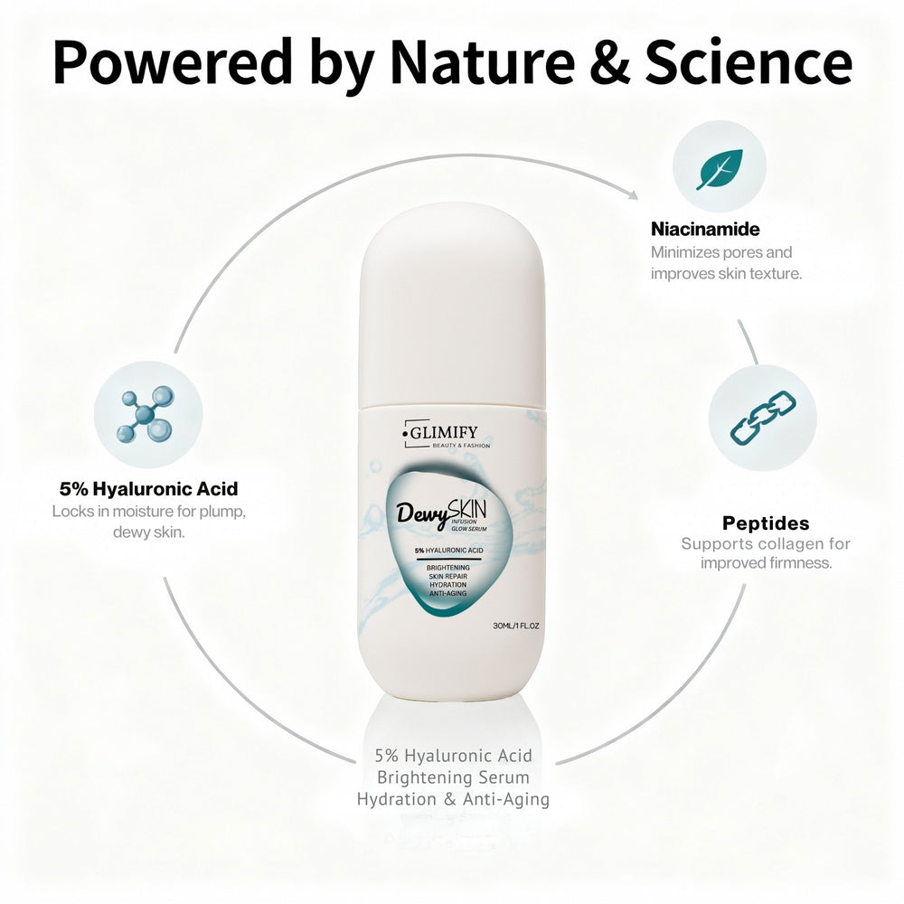 DewySKIN serum formulated with 3 molecular weights of Hyaluronic Acid for deep hydration