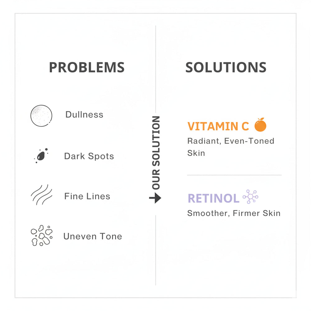 Glimify Vitamin C and Retinol Serum 30ml brightening and anti-ageing face serum